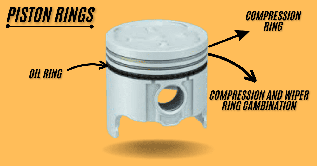 Piston Rings